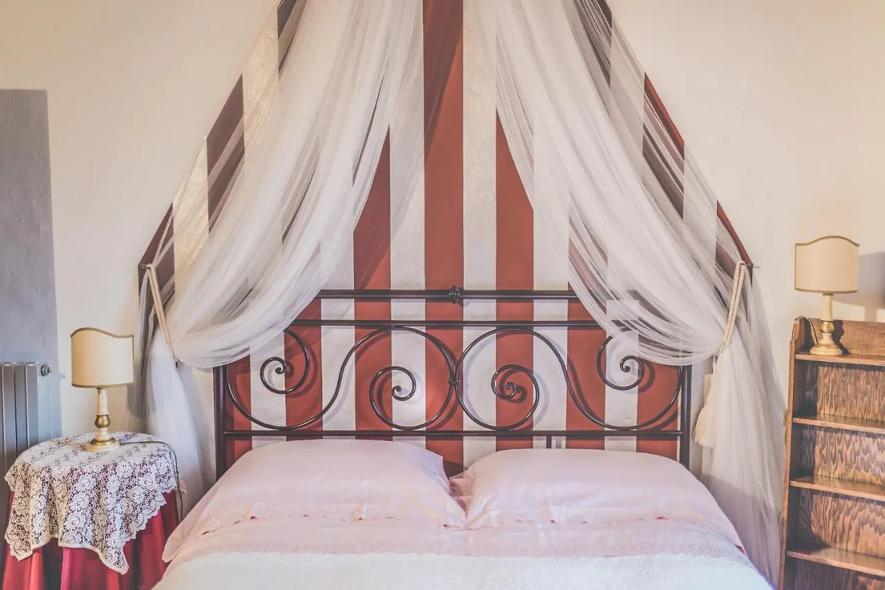 Villa D'Orcia - Homelike Villas Castiglione dʼOrcia