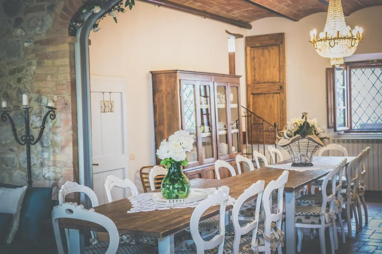 Villa D'Orcia - Homelike Villas Castiglione dʼOrcia